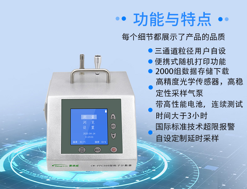 1739950232131604.jpg CW-PPC300官網(wǎng)_08.jpg