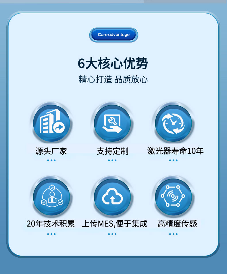 計數器_02.jpg